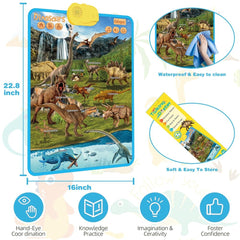 Electronic Interactive Alphabet Wall Chart, Talking ABC Learning Poster Kid Toys with Music, Numbers Talking Learning Poster, Educational Toddlers Toys for Boys and Girls 2 3 4 5 6+