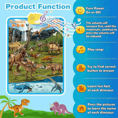 Electronic Interactive Alphabet Wall Chart, Talking ABC Learning Poster Kid Toys with Music, Numbers Talking Learning Poster, Educational Toddlers Toys for Boys and Girls 2 3 4 5 6+